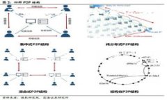 区块链钱包是一个用于存储和管理加密货币的重