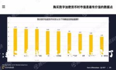 : 2025必看：数字币钱包哪个最好？立即了解最优