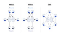 虚拟币为什么要提现到钱包？2024年必看指南