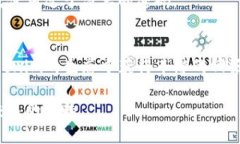 在了解如何通过Tokenim获得“糖果”之前，我们首
