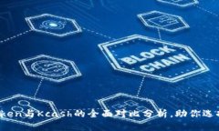 2025必看：imToken与Kcash的全面对比分析，助你选择