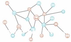 2023年最新教程：如何在imToken中快速切换网络