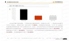 2023年立即解决imToken以太坊余额不足的问题！