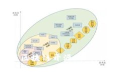 如何立即查找区块链开源代码：2025必看指南