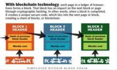 2025必看：im钱包离线签名的安全性分析与实践指
