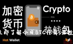 2025必看：立即了解今日BTC行情，让投资不再迷茫