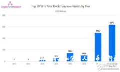 2025必看：如何在ImToken上购买和使用人民币进行数