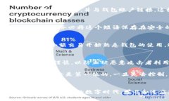 注册加密钱包账号的过程可以根据不同的钱包平