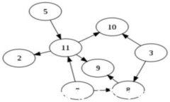 2025必看：数字货币钱包全面指南，立即了解如何
