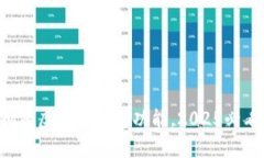 立即拥有虚拟币钱包功能，2025必看指南！