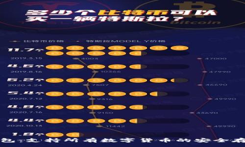 :
库神钱包：支持所有数字货币的安全存储方案