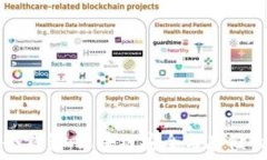   深入了解冷钱包：区块链安全与存储的最佳实践