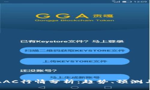 数字货币AAC行情分析：趋势、预测与投资建议