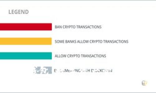 欧意Web3钱包：数字资产管理的未来选择