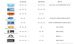 区块链钱包重置：一切你需要知道的全面指南