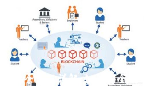 
加密钱包提现全流程详解：如何安全有效地提现？