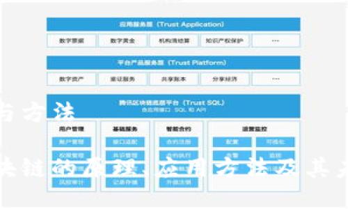 区块链原理与方法

深入探讨区块链的原理、应用方法及其未来发展趋势