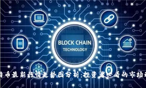 莱特币最新行情走势图分析：投资者必看的市场动态