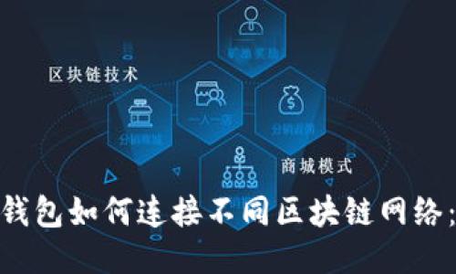 imToken钱包如何连接不同区块链网络：全面指南