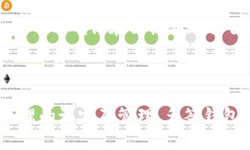  IM钱包多签安全机制详解：如何保护您的数字资产 / 

 guanjianci IM钱包, 多签技术, 数字资产安全, 钱包保护 /guanjianci 

## IM钱包多签安全机制详解：如何保护您的数字资产

### 引言

随着区块链技术的发展，越来越多的人开始使用数字钱包来管理和存储他们的数字资产。然而，数字资产的安全性始终是一个重要且棘手的问题。在这种背景下，IM钱包的多签功能成为许多用户的首选。这篇文章将详细探讨IM钱包的多签机制，并分享如何利用该机制确保您的资金安全。此外，我们还会解答一些用户在使用IM钱包过程中可能遇到的相关问题。

### 什么是IM钱包？

IM钱包是一款功能强大的数字资产管理工具，支持多种加密货币的存储、转账以及管理。它的特点是用户友好且安全性高，尤其在资产保护方面表现尤为突出。IM钱包支持多种安全机制，包括多重签名（multi-signature，简称多签）功能。这意味着在进行资金转移时，必须经过多个签名确认，才能完成交易。这一功能旨在减少单点故障所带来的风险，增强用户对数字资产的控制能力。

### 什么是多签？

多签是一种密码学技术，要求多个密钥来授权一笔交易。与传统钱包使用单一密钥不同，多签钱包通常在执行交易之前，要求多个密钥持有者共同进行签名验证。这种机制极大地提高了交易的安全性，特别是在涉及大额资金的情境下。

### IM钱包的多签特征

IM钱包的多签功能利用区块链技术的去中心化和透明性，为用户提供了一种更安全的资金管理方式。用户可以设定多个密钥持有者，并自定义每笔交易需要的签名数量。例如，某个钱包可能需要5个密钥中的3个来完成一笔转账。这样的设置使得即使其中一个密钥被盗，黑客也难以挪用资金，因为他们需要其他密钥持有者的授权。

### IM钱包多签的优势

1. **安全性**：多签机制通过要求多个签名来加强安全性，有效防止因单一密钥泄露而带来的资金损失。
  
2. **控制权分散**：用户可以将多个密钥分配给不同的人或权限单位。例如，企业可以将钱包控制权分散到团队成员之间。

3. **便于管理**：IM钱包支持用户根据需要自定义签名规则，这使得管理钱包的灵活性更高。

4. **交易透明**：由于所有的签名操作都被记录在区块链上，交易的透明性和可追溯性也大大增强。

### 如何设置IM钱包的多签？

设置IM钱包的多签功能，用户需要按照以下步骤进行操作：

1. **创建钱包账户**：首先，用户需要在IM钱包中注册并创建一个账户。

2. **添加多签账户**：在钱包设置中，找到多签选项，添加所需的密钥持有者。用户可以选择朋友、家人或同事作为签名者。

3. **设定签名规则**：定义每笔交易所需的最低签名数量，可以根据实际需要进行调整。

4. **测试交易**：完成设置后，可以尝试进行小额交易，测试是否所有设定的签名都有效。

5. **监控余额和交易记录**：使用IM钱包时，用户应定期检查钱包余额和交易记录，以确保资金安全。

### 使用有效的多签防范资金转移风险

使用多签机制可以有效防范资金转移过程中可能出现的风险。例如，如果您的钱包遭遇了一次攻击，攻击者可能获得了其中一个密钥，但由于多签机制的存在，他仍然无法完成资金转移。此外，企业及团队的领导可以通过设定多签规则，来确保只有在关键决策者完成签名后才会腾出资金。

### 可能相关的问题

在使用IM钱包及其多签功能的过程中，用户可能会遇到一些常见问题。以下是4个相关问题的详细解答：

#### 问题一：IM钱包的多签功能适合哪些用户？

所需的安全级别

IM钱包的多签功能最适合那些对安全性要求较高的用户，这包括大型企业、投资组合较大的人士，以及任何希望减少资产被盗风险的用户。对于需要多人合作管理投资的团队或组织，多签机制可以有效地分摊责任，增强信任。

个人用户的使用场景

尽管多签功能在企业环境中应用较多，但对于个人用户，在其资产较大或希望通过他人监督来提高安全性时也是有其必要性的。例如，某位用户可能会选择将家人的头寸作为签名者，从而增加安全性。尤其是在家中有小孩或老年人时，使用多签机制，可以避免单一情况下资产的转移。

对于小额资产的用户

但对于那些只希望存储小额资产的用户，多签功能可能会显得相对复杂且不必要。他们可以考虑使用简单的单签钱包，操作更加简便。不过，如果用户计划逐渐增加资产，提前了解并使用多签机制也不失为一种好的选择。

### 问题二：IM钱包多签的安全性有多高？

技术保障

IM钱包采用多签技术的安全性极高，主要是因为它采取了分布式控制的方法。即使攻击者获得了部分密钥，也无法单独完成交易。该技术的核心在于要求多个密钥共同参与才能完成资金转移，这样有效降低了风险。此外，IM钱包自身在数据加密和私钥管理方面也具备了行业水平的安全标准。

实际案例分析

许多成功的案例证明了多签机制的有效性。比如，在某个项目中，由于采用了多签策略，公司成功避免了一起可能导致资金流失的黑客攻击。相反，常见的是单签钱包的用户遭遇了巨额损失。同样，一些知名的加密货币交易所也多次因单点故障而倒闭，而应用多签的项目则可以通过多方认证有效防止类似事件的发生，进一步提升了品牌的公信力与用户的信任。

### 问题三：如何解决IM钱包的多签确认过程中的纠纷？

设定明确的协议

在使用多签机制时，明确的内部协议是非常重要的。团队成员应事先达成共识，规定每个人在不同情况下的职责与角色，确保在需要做出资金转账时，所有相关者能快速达成共识。这有助于在发生争议时，能有条不紊地回溯并清晰判断责任。

利用智能合约

IM钱包可结合区块链的智能合约功能，提前设定交易的自动执行规则。智能合约可以将所有条件写入代码中，这样任何一方违约都会触发合约条款的执行。比如，团队如果规定某笔资金在达到某个条件后自动转出，这样就可以避免人为干预导致的问题。

### 问题四：IM钱包多签适用性总结

不同用户的价值

IM钱包的多签机制，如同一把双刃剑，适用于不同用户的安全需求。对比传统单签钱包，在安全性上多签优越性明显，尤其对于大额资产，实际应用证明其有效性。多签适用于企业及团队合作场景中，在多个签名者共同监管的情况下，使得操控资金的操作变得透明化，责任归属明确。

使用注意事项

尽管多签机制提供高安全性，但用户依然需保持警惕。定期检查钱包和密钥的安全性，注意防范社交工程及网络钓鱼。此外，合适的备份和紧急情况下的应急计划也是必不可少的，这可以确保在面临钥匙被替换、丢失等情况下，资金的安全认定工作能够顺利完成。

### 结论

通过上述的分析，可以看出IM钱包的多签功能在保护用户数字资产方面具有显著的优势。用户应利用这种技术加强自己的资金安全，同时也要对其使用规则有充分的了解。通过合理的设定及管理，多签钱包将成为保护您资产的得力助手，为您在数字资产管理中提供更高层次的安全保障。