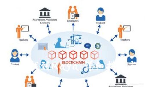 如何在imToken中找到Maya：详细指南与常见问题解答