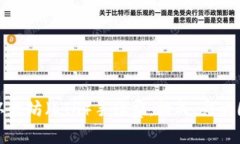 深入了解以太坊（ETH）手续费：构成、影响因素