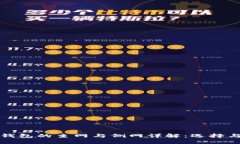 加密货币钱包的主网与侧网详解：选择与使用指