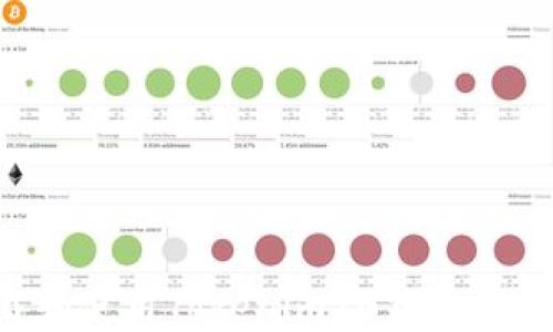 
如何下载和使用Tokenim20钱包：一步步指南