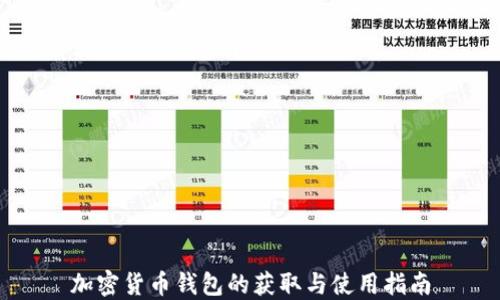 
加密货币钱包的获取与使用指南