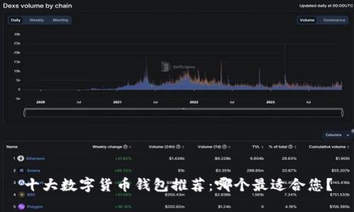 十大数字货币钱包推荐：哪个最适合您？