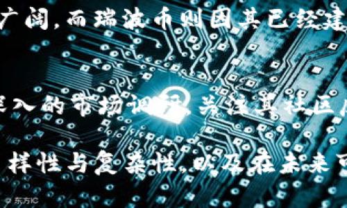 xiaotitokenim与瑞波币的深度对比与分析/xiaoti

tokenim, 瑞波币, 加密货币, 数字资产/guanjianci

在加密货币和区块链技术发展迅速的今天，Tokenim与瑞波币（Ripple）两者的讨论愈发频繁。尽管两者都是数字资产的一部分，但它们各自的特点、目标和技术架构有着显著的差异。本文将从多角度分析Tokenim与瑞波币的异同之处，探讨它们在当今市场中的地位及未来的发展方向。

一、Tokenim概述
Tokenim是一种基于特定区块链技术的平台，旨在为用户提供更快、更安全的加密交易体验。Tokenim的核心特点包括高效的交易处理速度、合规性强、易于使用等。Tokenim的核心团队致力于通过技术创新来解决目前市场上流通效率低、成本高的问题。

二、瑞波币概述
瑞波币（Ripple）是一个专注于跨境支付的数字货币和应用平台。瑞波网络通过其独特的共识机制和协议，为金融机构提供快速、安全且高效的汇款服务。瑞波币的目标是解决传统银行系统中的资金流转瓶颈，并能大幅降低交易成本。

三、Tokenim与瑞波币的技术架构对比
Tokenim的技术底层创建了一个高效的交易处理系统，利用智能合约和分布式账本技术，使得每笔交易都可以在几秒钟内完成处理。而瑞波币则采取了不同的共识机制，采用了联合共识模型，使交易确认的速度极快，但同时也有助于降低交易的复杂性。

四、Tokenim与瑞波币的市场定位
Tokenim主要面向个人用户和中小企业，期望通过用户友好的界面与操作体验来吸引用户。而瑞波币则明确专注于金融机构，试图通过与银行合作来推广其技术与产品，期望能够在全球范围内建立统一的跨境支付网络。

相关问题1：Tokenim的使用场景和优势
Tokenim作为一款新兴的加密货币，拥有多个潜在的使用场景，主要包括在线支付、资产交易以及金融产品的快速交换等。其最大优势在于用户友好性，由于其高效的交易模式，用户可以在极短的时间内完成交易。此外，Tokenim支持多种数字资产交易，用户可以轻松进行资产的转移与管理。这些都使得Tokenim成为一种理想的日常使用的加密货币。

相关问题2：瑞波币的市场前景与潜力
瑞波币在全球市场中正展现出其巨大的发展潜力。作为针对银行和金融机构的解决方案，瑞波币尤其受到传统金融界的关注和认可。随着跨境支付需求的不断增长，瑞波币有望凭借其快速低成本的优势，进一步扩大市场份额。此外，瑞波币与各大金融机构的合作持续深化，使得其信誉和市场渗透率双双提升。

相关问题3：Tokenim与瑞波币的投资价值分析
从投资的角度看，Tokenim与瑞波币均具备各自的投资潜力。Tokenim作为新兴的项目，投资者能够在较低的门槛下参与到早期的发展中，若项目能成功，则前景广阔。而瑞波币则因其已经建立的市场地位和合作关系，受到大资金青睐，风险相对较小，但增长空间相对有限。因此，投资者在选择时应综合考虑风险与收益的平衡。

相关问题4：如何选择投资Tokenim与瑞波币
在选择投资Tokenim与瑞波币时，投资者需要考虑多个因素，包括市场趋势、项目团队的专业性、技术的成熟度以及潜在的应用场景等。投资前，建议对两者进行深入的市场调研，关注其社区反馈及发展动态。此外，分散投资也是降低风险的重要策略，投资者可根据自身风险承受能力选择适合的比例进行投资，这样可以更好地把握市场机会。

综上所述，Tokenim与瑞波币各自的特色和优势使它们在加密货币市场中都有其不可替代的地位。通过对这两者的深入分析，我们可以更好地理解数字资产的多样性与复杂性，以及在未来可能带来的各种商机与挑战。