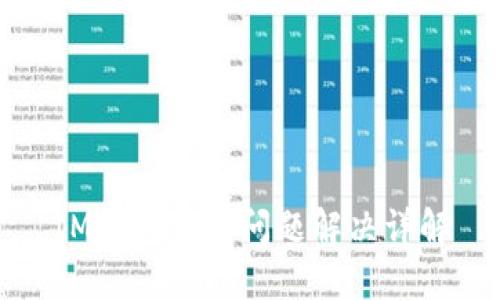 IM钱包多签问题解决详解