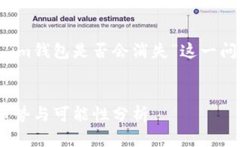 在这一部分，我们将详细探讨“im钱包是否会消失”这一问题，并为用户提供全面的信息。

思考一个的优质
IM钱包的未来：安全性、市场趋势与可能性分析