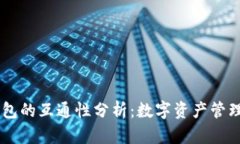 IM与TP钱包的互通性分析：数字资产管理的新趋势