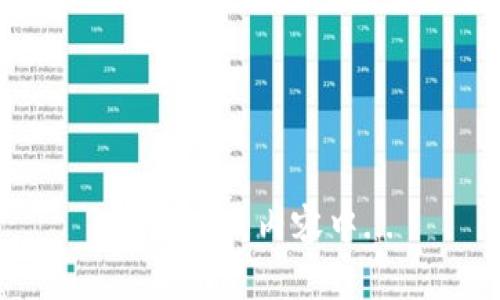 正在生成内容中...