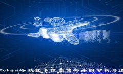  imToken冷钱包手续费高的原因分析与建议