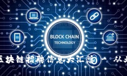 : 福州区块链招聘信息大汇总 - 从业者必看