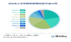 全面评测：2023年最佳比特币交易软件为苹果用户