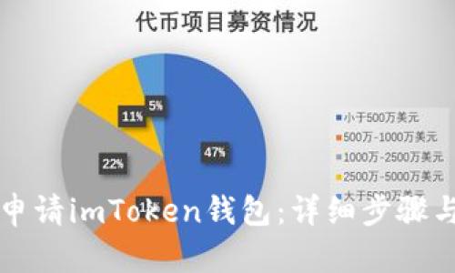如何申请imToken钱包：详细步骤与指南