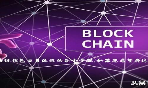 注意：由于我无法直接生成图形内容，我将提供文字描述，帮助您理解区块链钱包交易流程的各个步骤。如果您希望将这些信息视觉化，可以使用图表工具或绘图软件来创建相应的交易流程图。

---

区块链钱包交易流程图详解：从创建到完成的每一步