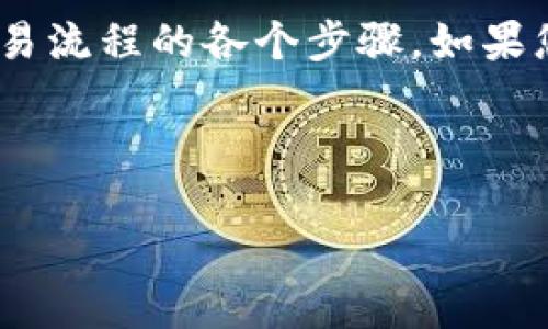 注意：由于我无法直接生成图形内容，我将提供文字描述，帮助您理解区块链钱包交易流程的各个步骤。如果您希望将这些信息视觉化，可以使用图表工具或绘图软件来创建相应的交易流程图。

---

区块链钱包交易流程图详解：从创建到完成的每一步