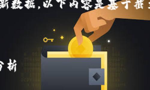 注意：由于我不能实时获取最新数据，以下内容是基于截至2023年10月的信息和分析。

---

波场币今日价格行情及市场分析