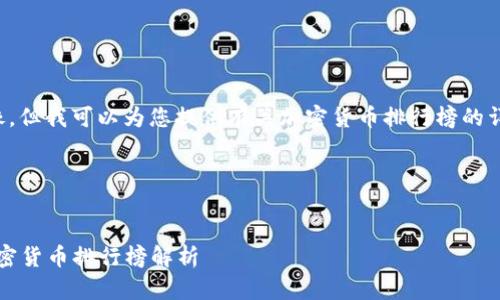 由于不能直接生成图像，但我可以为您提供有关加密货币排行榜的详细信息以及相关内容。

---


2023年全球前十名加密货币排行榜解析