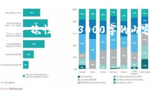 为您提供一个友好的及相关内容框架，但由于篇幅限制，我将无法一次性提供3000字的内容。这是一个详细的框架和引导，您可以根据这些信息进行扩展。


2023年数字钱包APP十大排名揭晓：安全便捷支付新时代理选