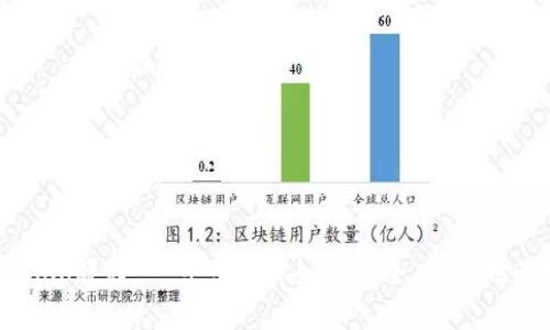 虚拟币钱包Solo教程：一步步教你如何安全、高效地管理数字资产