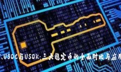 USDT、USDC与USDK：三大稳定币的全面对比与应用分