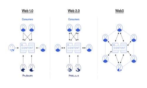 思考一个的优质

数字货币钱包创建指南：如何轻松安全地建立你的数字资产管理工具