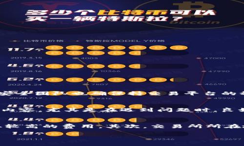   如何安全有效地下载虚拟币交易所应用 / 

 guanjianci 虚拟币交易所, 下载应用, 数字货币交易, 安全交易 /guanjianci 

虚拟币交易所的下载与使用对每个投资者来说都是一项重要的步骤。随着数字货币的流行和普及，越来越多的人进入这个市场进行投资。而下载并正确使用虚拟币交易所的应用程序，对于确保交易的安全和效率至关重要。在本文中，我们将探讨如何安全地下载虚拟币交易所应用，并提供一些关于虚拟币交易所的全面信息。

什么是虚拟币交易所?
虚拟币交易所，是指专门提供虚拟货币买卖的平台。在这些平台上，用户可以将传统货币（如美元、欧元等）转化为虚拟货币（如比特币、以太坊等），也可以将虚拟货币兑换为其他虚拟货币或传统货币。虚拟币交易所通常可以分为中心化交易所和去中心化交易所。中心化交易所由一个公司掌控，提供更高的流动性和更佳的用户体验，但相对而言安全性较低。而去中心化交易所则秉承了区块链技术的去中心化特性，用户直接进行点对点交易，安全性较高，但流动性和用户友好性常常较差。

虚拟币交易所的下载步骤
下载虚拟币交易所应用的步骤并不复杂，但为了确保安全性，用户需谨慎对待。下面是一些推荐的步骤：
ul
    listrong选择合适的交易所：/strong在下载之前，首先需要选择一个信誉良好的虚拟币交易所。用户可以参考一些排名、评价、用户反馈等信息来判断交易所的安全性和信任度。/li
    listrong访问官网：/strong访问所选交易所的官方网站，确保自己进入的是真正的交易所，而不是钓鱼网站。通常，正规的交易所会有正式的客服渠道和相关许可证明。/li
    listrong下载应用：/strong在官网上找到下载链接，选择适合自己设备的版本（如iOS、Android），并按照提示下载。/li
    listrong安装应用：/strong完成下载后，按照系统提示完成应用的安装过程。一些设备可能会提示安装来源不明，需要在设置中允许来自未知来源的应用安装。/li
    listrong创建账户并设置安全措施：/strong安装完成后，用户需要根据提示创建个人账户，并开启双重身份验证，保障账户安全。/li
/ul

虚拟币交易所的安全性如何保障?
虚拟币交易所的安全性是所有用户非常关心的问题。为了保障交易的安全性，用户可以采取以下措施：
ul
    listrong开启双重身份验证：/strong大部分交易所提供双重身份验证功能，可以通过手机短信或应用生成动态验证码，提高账户的安全性。/li
    listrong使用强密码：/strong设置包含字母、数字和特殊符号的复杂密码，并定期更换密码，能有效避免账户被攻破的风险。/li
    listrong注意网络安全：/strong避免在公共网络下使用交易所应用，同时确保设备安装最新的防病毒软件，防止钓鱼攻击。/li
    listrong定期检查账户活动：/strong监控账户的交易记录和登录历史，发现异常情况及时联系交易所客服处理。/li
/ul

虚拟币交易所的费用与佣金模型
许多用户在选择虚拟币交易所时，往往会关注各类费用及佣金模型。不同的交易所会有不同的收费标准，通常包括：
ul
    listrong交易费用：/strong这是交易所最常见的收费方式，根据交易的额度收取一定比例的费用，通常在0.1%到0.5%之间。/li
    listrong存取款费用：/strong一些交易所会对存款和取款收取额外的费用，尤其是跨境交易，费用可能会较高。/li
    listrong账户维护费用：/strong部分交易所可能会对不活跃的账户收取月费或者年费等。/li
    listrong优惠活动：/strong不少交易所会针对新用户推出免手续费、充值返利等优惠活动，用户在选择交易所时应关注这些信息。/li
/ul

选择虚拟币交易所时需要注意的问题
选择合适的虚拟币交易所至关重要，用户在选择时应考虑以下几个方面：
ul
    listrong市场流动性：/strong流动性高的交易所能够帮助用户更快的完成交易，尤其是在进行大额交易时。/li
    listrong客户支持：/strong了解交易所是否提供及时有效的客户支持，以及支持的方式（电话、在线聊天、邮件等）。/li
    listrong用户评价：/strong参考其他用户的经验与反馈，正规的交易所通常会得到较高的用户评价。/li
    listrong交易所的历史背景：/strong成立时间较长、历史悠久的交易所通常会有更好的信用和稳定性。/li
/ul

常见问题解答

为什么要选择移动设备下载虚拟币交易所?
随着智能手机的普及，越来越多的投资者选择使用移动设备下载虚拟币交易所的应用程序。这是因为：
ul
    listrong随时随地交易：/strong移动设备让用户能够在任何时间和地点方便地进行交易，避免错失良机。/li
    listrong方便快捷：/strong应用程序的界面设计通常更加友好，用户可以快速找到自己需要的功能。/li
    listrong实时数据更新：/strong交易所应用会提供实时的市场行情，帮助用户做出更快速的决策。/li
/ul
统计数据显示，使用移动应用进行交易的用户比例正在逐年上升，意味着这个趋势会在未来继续增加。移动应用的便捷性和高效性使得越来越多的投资者转向这种交易方式。

虚拟币交易所如何保障用户的资金安全?
虚拟币交易所保障用户资金安全的方法有：首先，提现限制措施，确保用户资金被盗的风险降到最低。其次，冷钱包存储用户资产，将大部分资金（约80%-90%）存储在离线的冷钱包中，在网络攻击发生时，能有效保护用户资产安全。另外，定期的安全审计和安全团队也确保持交易平台的稳定和安全。最重要的是，在用户设置账户的时候，要求复杂的密码和双重身份验证进一步提升安全。

应该如何选择合适的虚拟币交易所?
选择合适的虚拟币交易所需要用户综合考虑多方面的因素：首先，从交易所的信誉出发，选择历史较长、用户评价良好的交易所。其次，需要查看交易费用，比较各家交易所的佣金模型与费用明细。此外，平台的界面友好性以及客户支持也是用户需要考虑的内容，尤其是在遇到问题时，良好的客户支持能够帮助用户及时解决问题。最后，安全性是选择交易所时最重要的考量，尽量选择提供多重身份验证及冷存储功能的平台。

虚拟币交易所的费用为何差异巨大?
不同的虚拟币交易所由于商业模式、市场策略及运营成本等多个因素，导致其费用差异较大。首先，运营模式不同，中心化交易所通常会有更高的流动性，通过收取相对较低的交易费来吸引用户，而去中心化交易所则可能因技术投入与维护成本较高而收取较高的费用。其次，交易所所在地的法律法规也会影响到费用的设定，例如某些国家对于加密资产管理有更严苛的规定，从而影响交易所的运营模式和手续费。此外，维护与技术更新费用也是影响费用的一个重要因素。用户在选择交易所时应仔细研究费用结构，选择适合自己的交易所。

本文提供了关于虚拟币交易所下载的全面概述，包括选择、高安全性保障、费用差异等内容。希望这些信息能够帮助您在选择和使用虚拟币交易所时，做出更明智的决策。