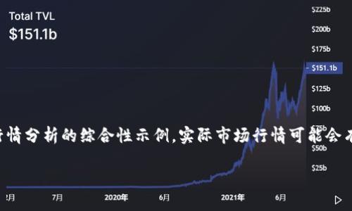 请注意：以下内容是关于以太坊行情分析的综合性示例，实际市场行情可能会有所不同，请投资者谨慎评估风险。

以太坊今日行情分析及最新消息