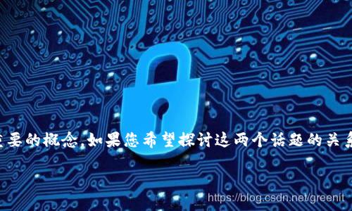 当然可以！在加密货币和区块链领域，SHIB（柴犬币）和Tokenim都是重要的概念。如果您希望探讨这两个话题的关系，下面是一个主题提纲的示例。您可以根据这个提纲撰写详细的内容：

SHIB与Tokenim：探索加密货币的创新与未来